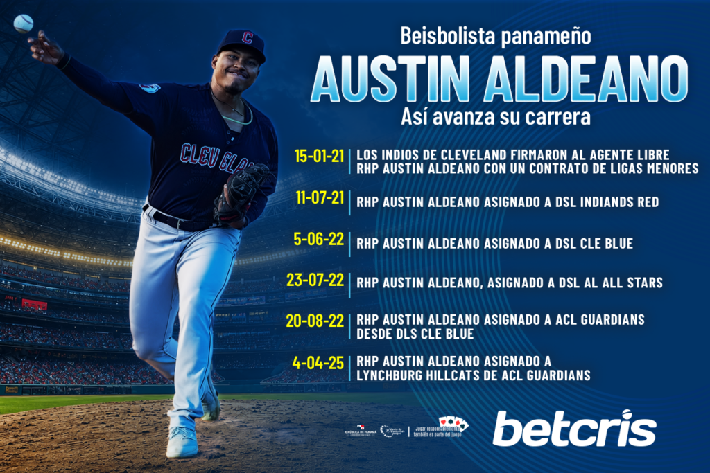 Beisbolista de Panamá Austin Aldeano: sus avances en el béisbol 