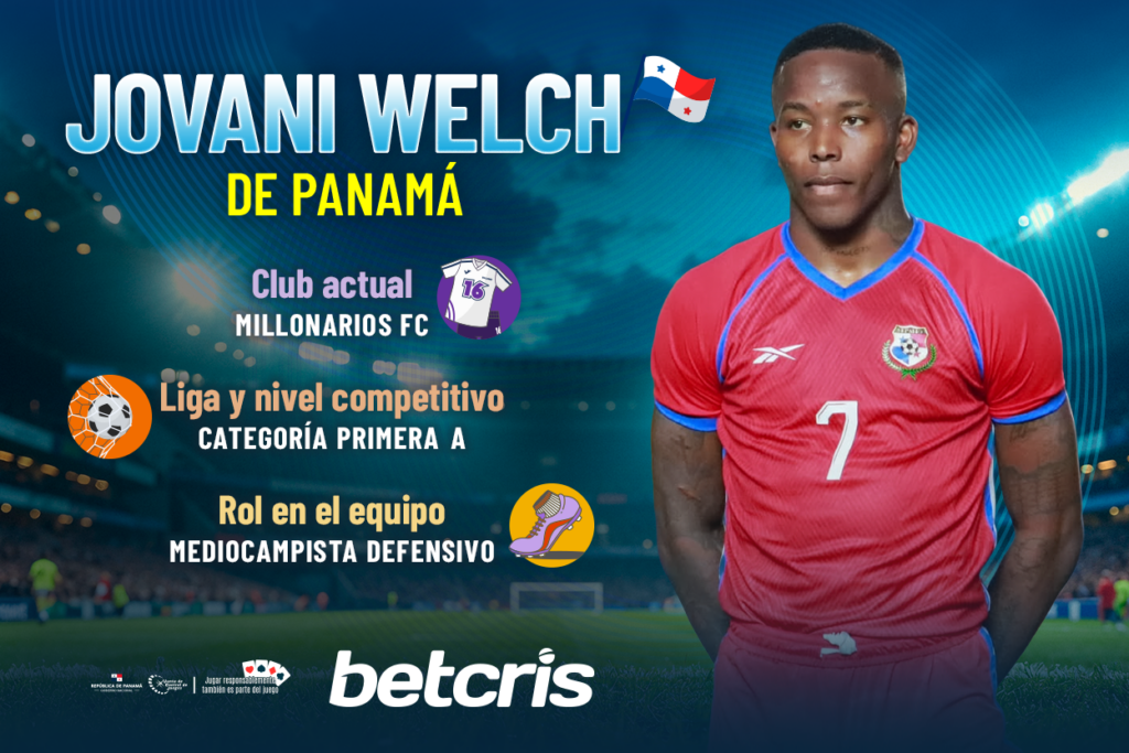 Jovani Welch fútbol