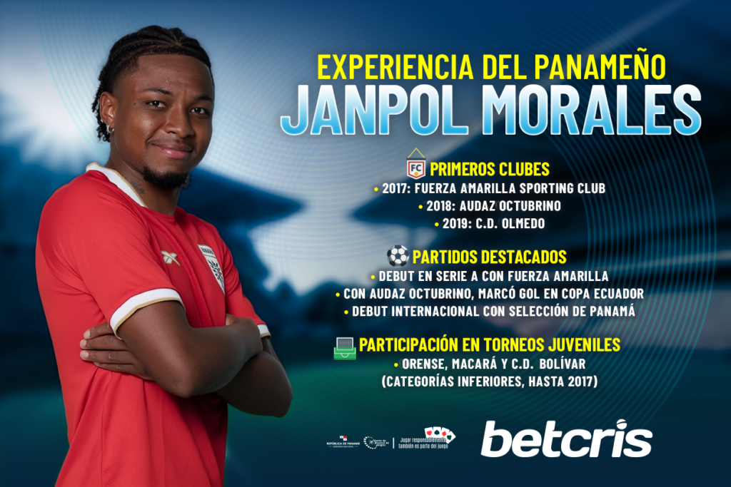 Janpol Morales Panamá