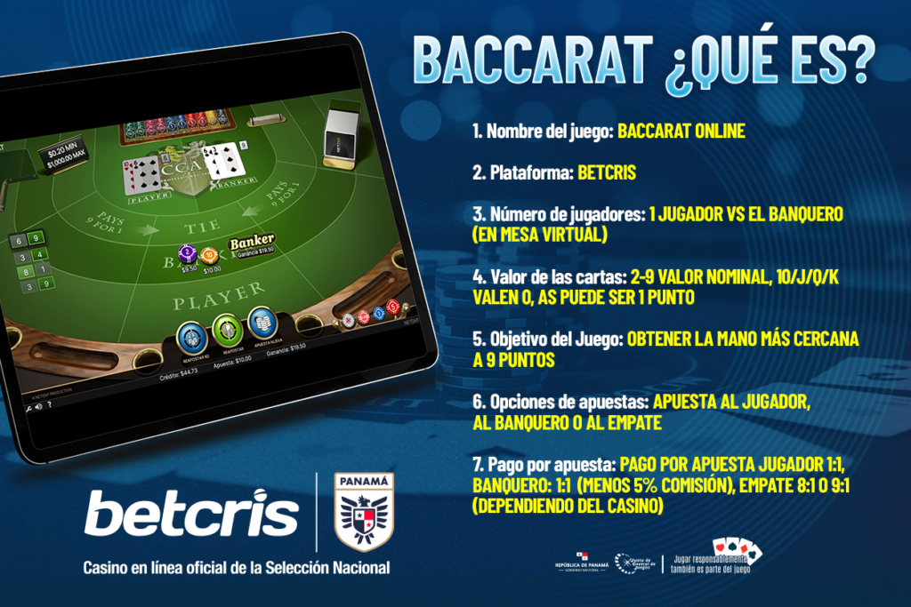 Especificaciones de Baccarat online