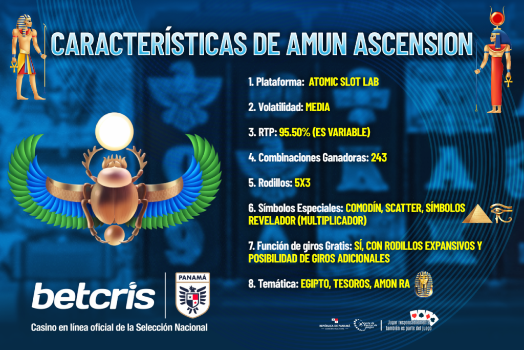 Características del juego Amun Ascension Jackpot en Betcris Panamá