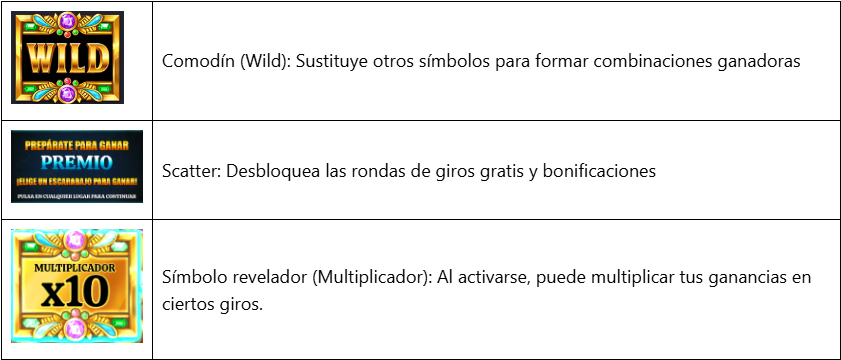 Multiplicadores Amun Ascencion
