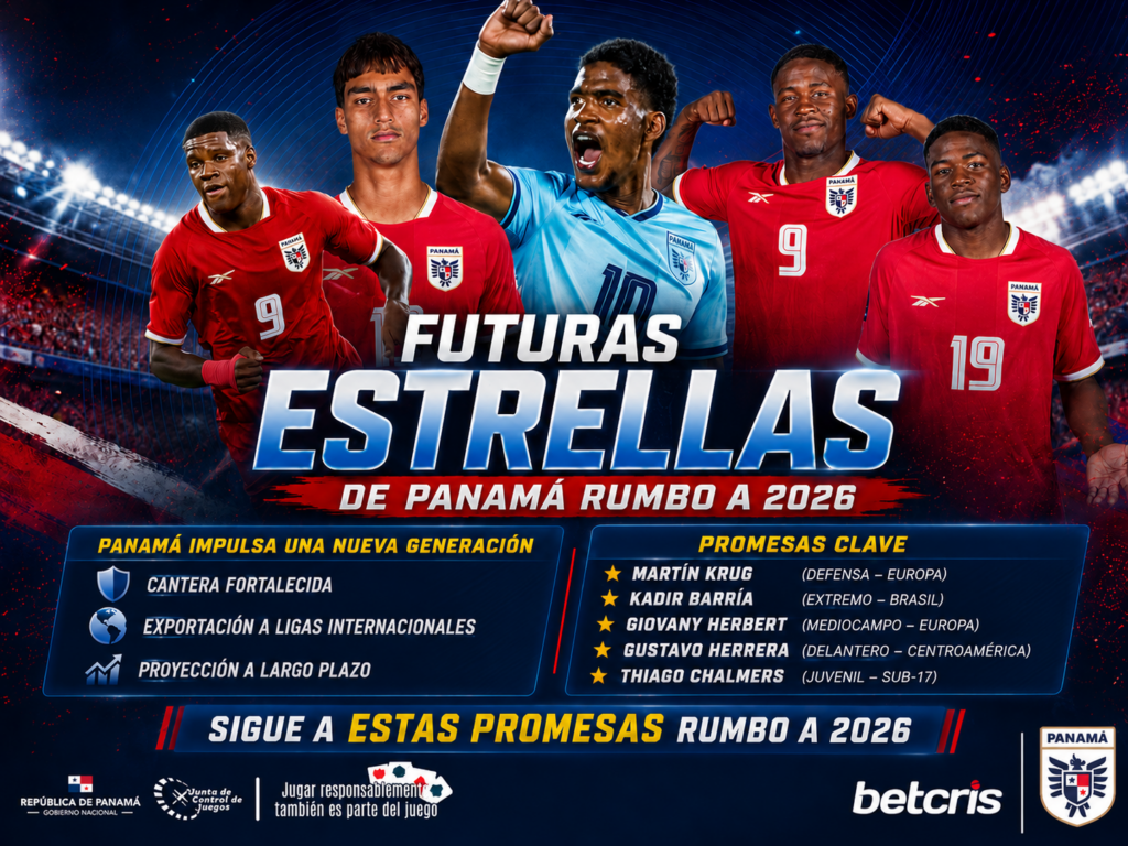 Infografía sobre las futuras estrellas de Panamá rumbo a 2026, destacando jóvenes promesas
