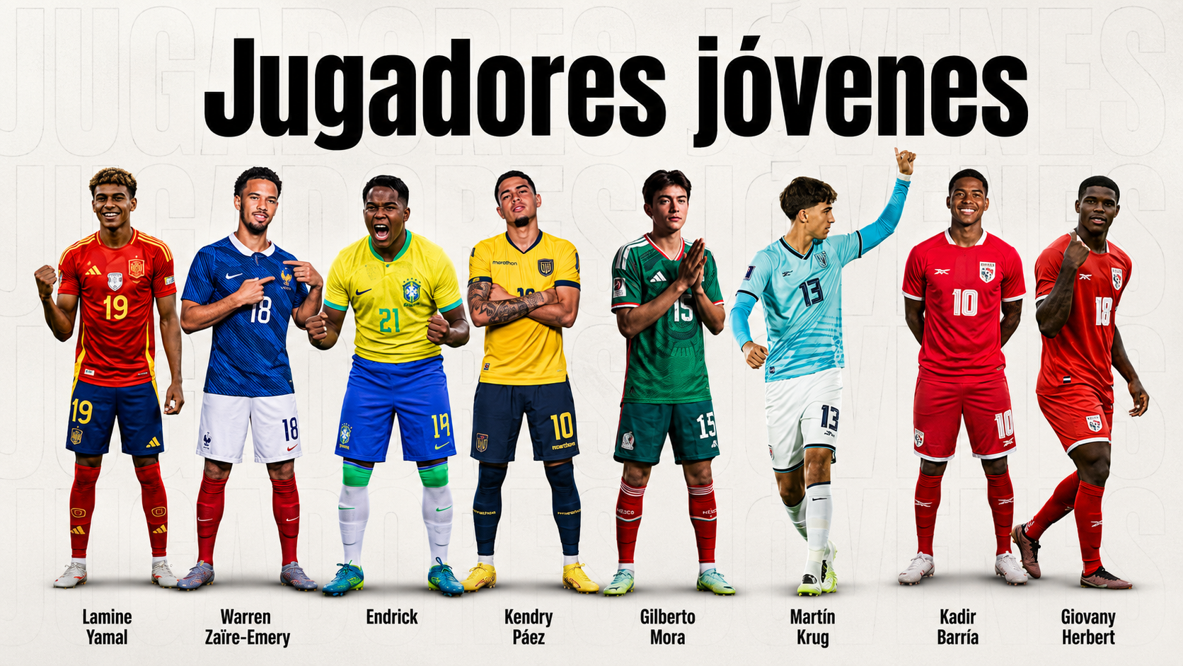 Promesas de la Selección Nacional de Fútbol de Panamá