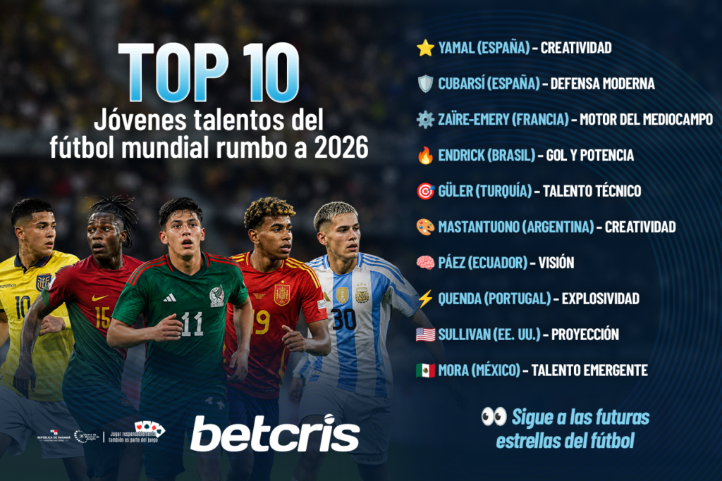 Infografía sobre los 10 jóvenes talentos del fútbol mundial rumbo a 2026