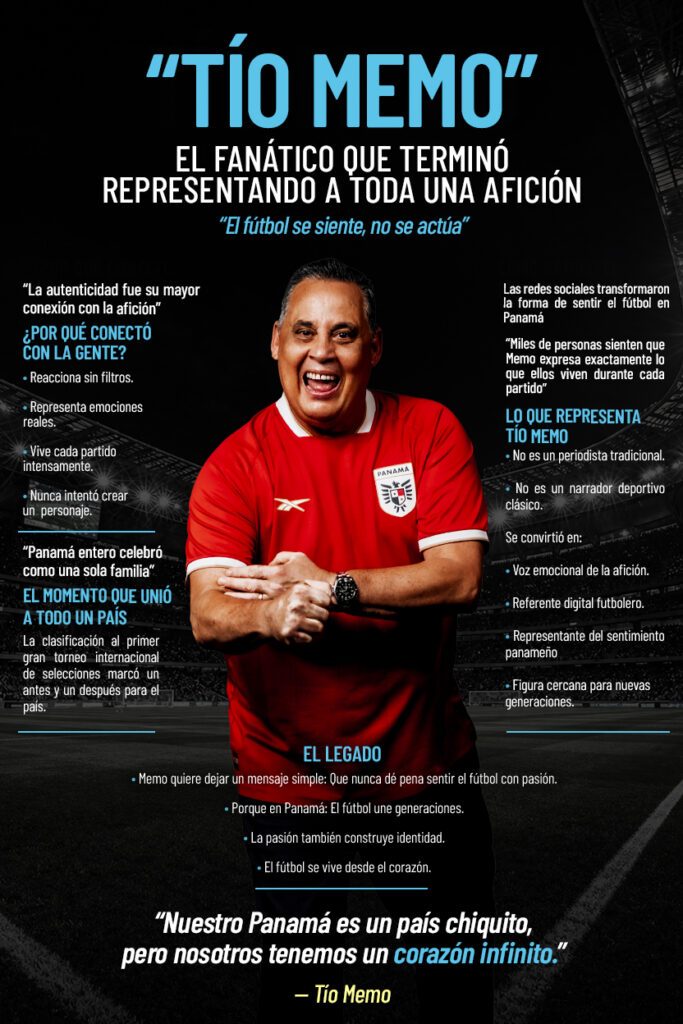 Memo Palacios y la pasión por el fútbol que lo convirtió en el “Tío de la Sele”