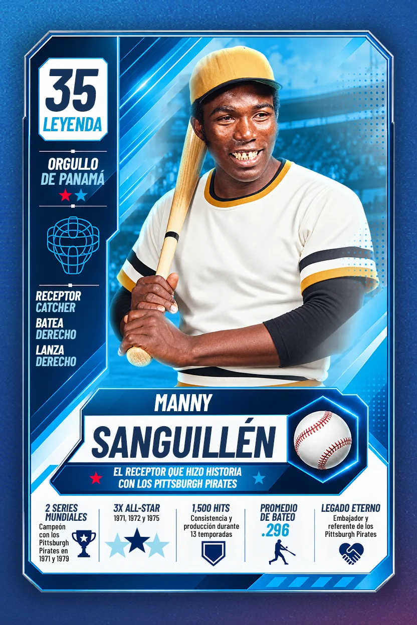 Tarjeta de Manny Sanguillén, receptor panameño de los Pittsburgh Pirates: 2 Series Mundiales, 3 veces All-Star, 1.500 hits y promedio de .296.