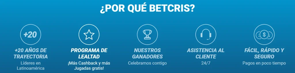 Por que Betcris